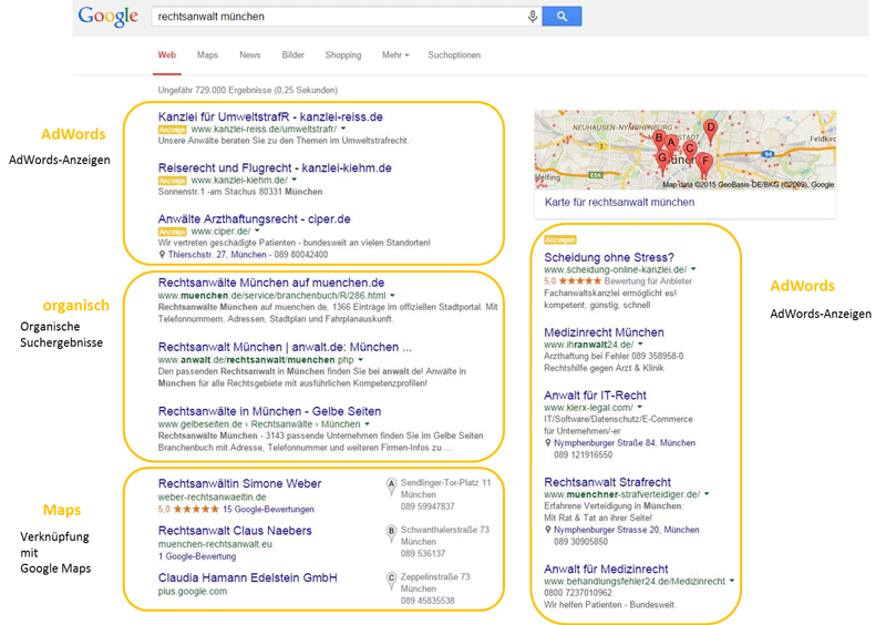 Google-Suche Rechtsanwalt München